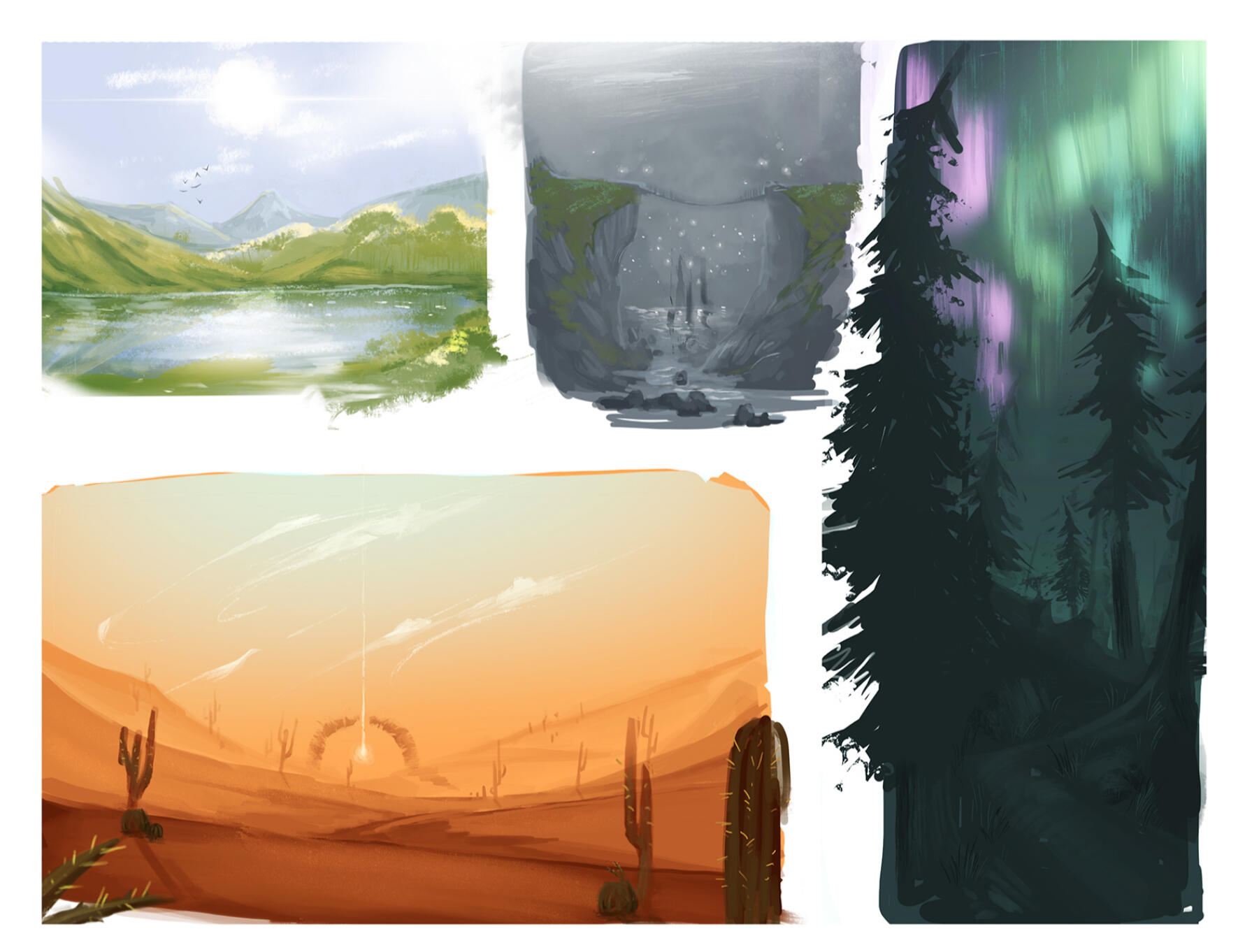 Swampland Key Location Concepts Swampland Key Location Concepts